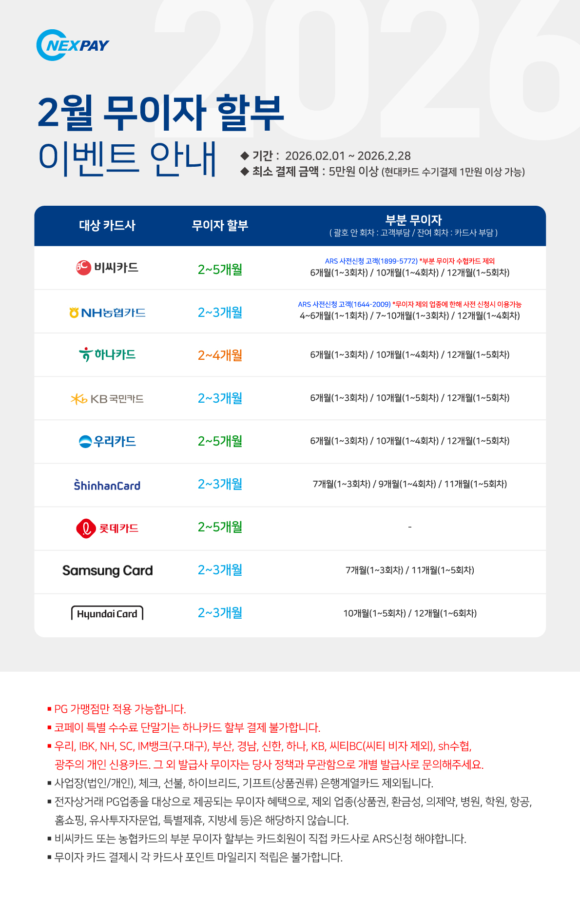 무이자 할부 안내